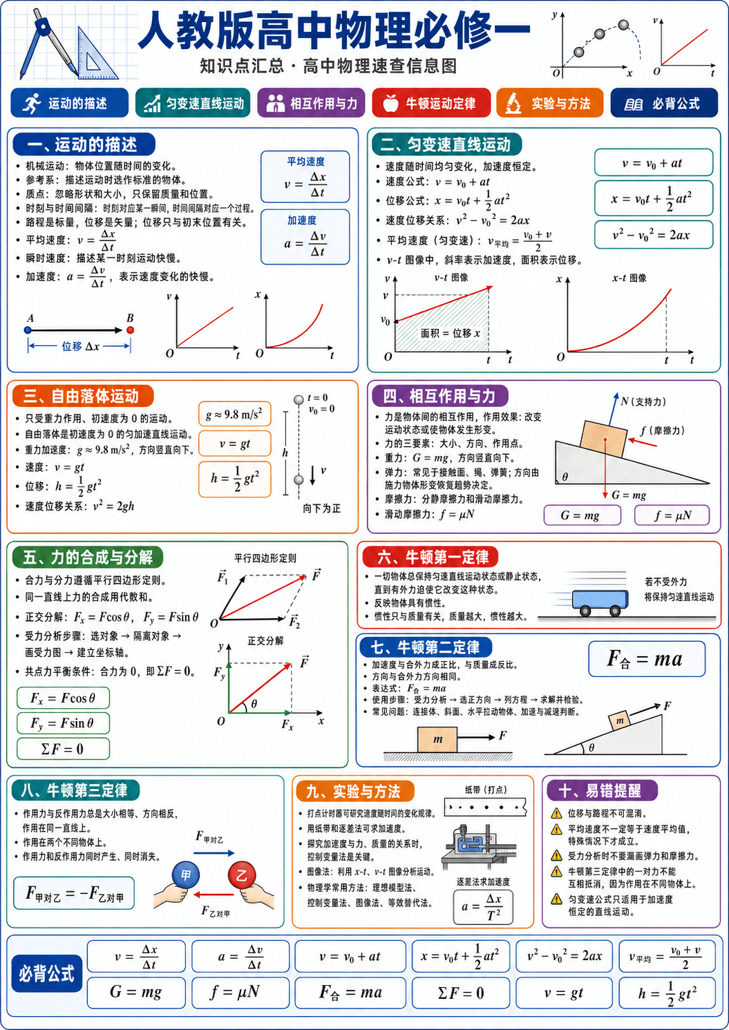Image 2 × Seedance 2.0王炸组合:4套刷屏外网的玩法,提示词全在这了
