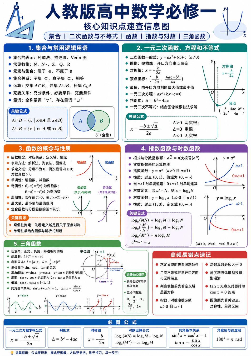 Image 2 × Seedance 2.0王炸组合:4套刷屏外网的玩法,提示词全在这了