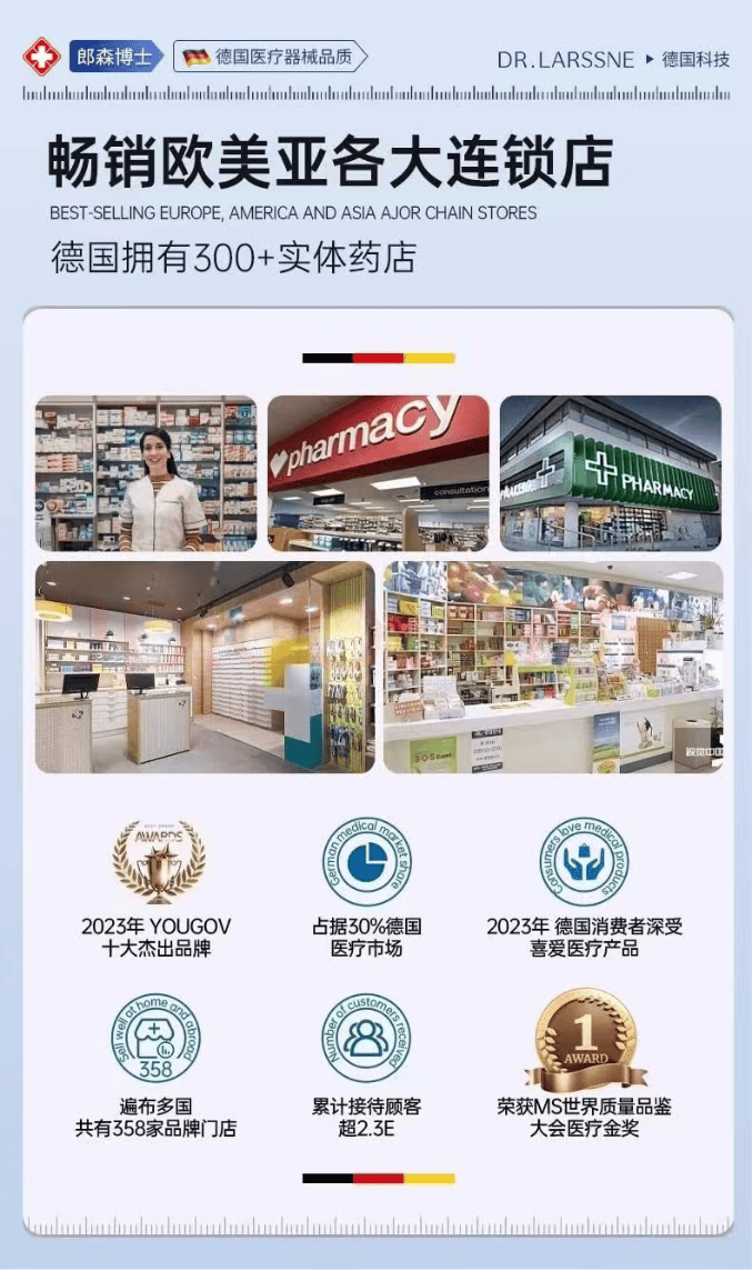鼻炎产品披上洋外衣价格翻十倍 郞森博士、卜久冈称根治鼻炎(图9) 文章配图-1