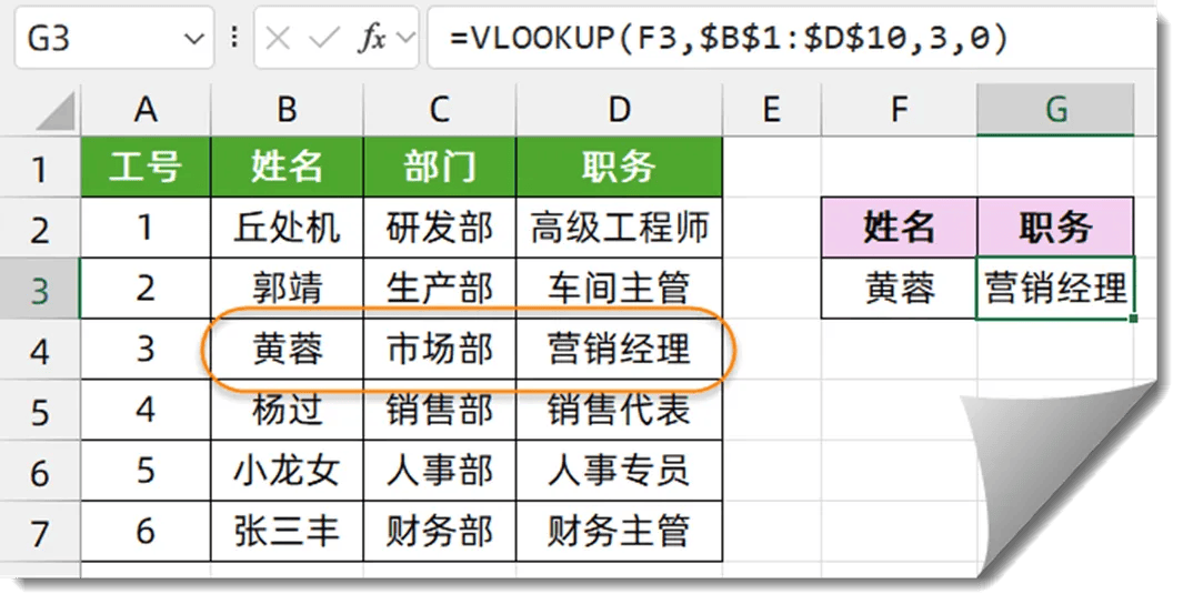 VLOOKUP是个宝,数据查询离不了_匹配_区域_部门