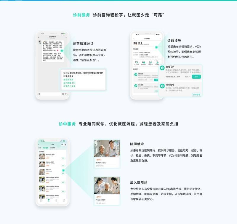 包含原火箭军总医院预约挂号陪诊一体高效率服务的词条