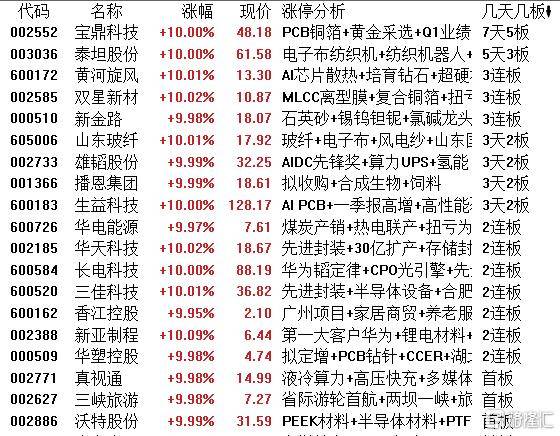 文章配图-2