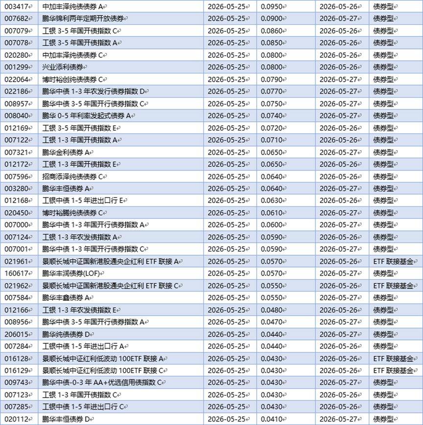 文章配图-1