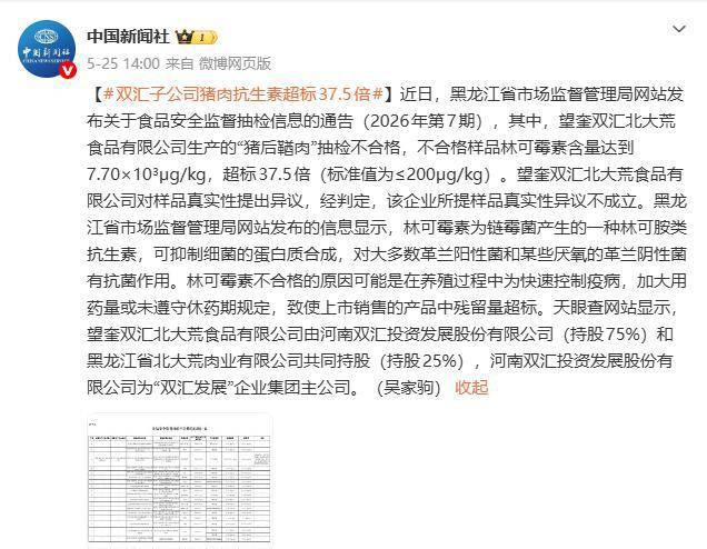 双汇就“子公司猪肉抗生素超标37.5倍”致歉，涉事超市5个多月前已注销，产地市监局回应：已前往现场查看