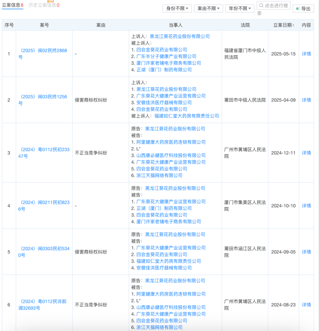 多款网红驱蚊产品宣称植物萃取但添加驱蚊酯 “葵花”中招?(图17) 文章配图-2