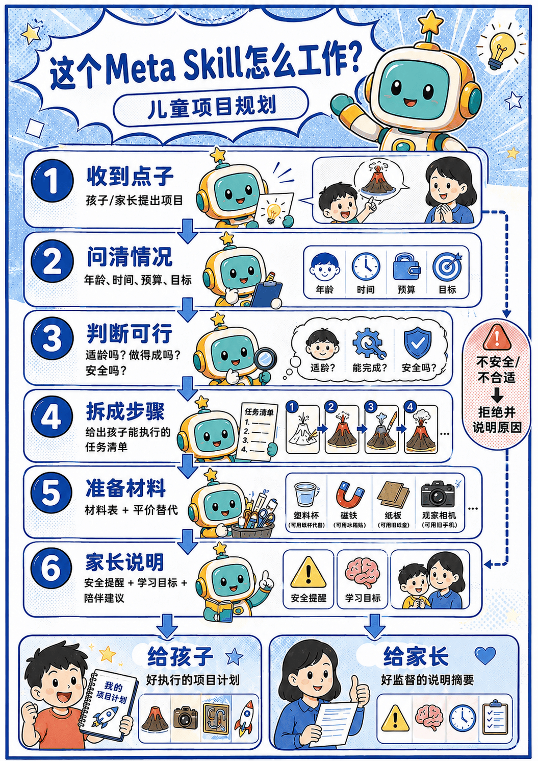 文章配图-6