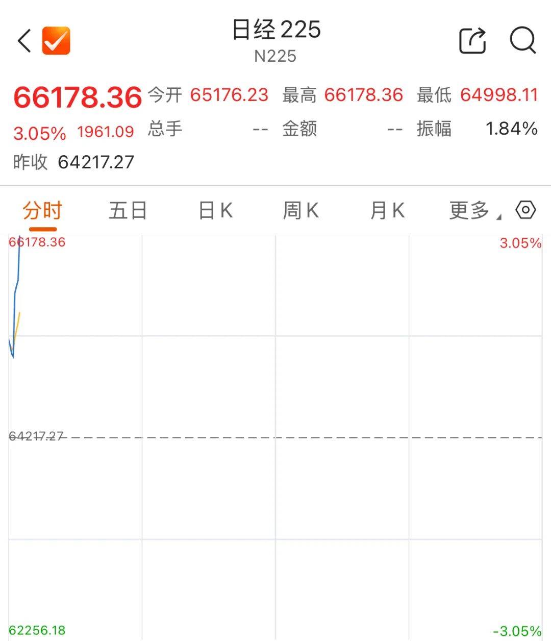 文章配图-1