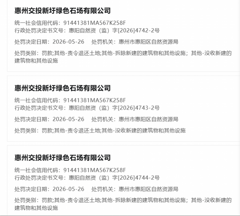 逾期不退地违建厂房 惠州交投新圩绿色石场公司被罚超1926万(图1) 文章配图-1
