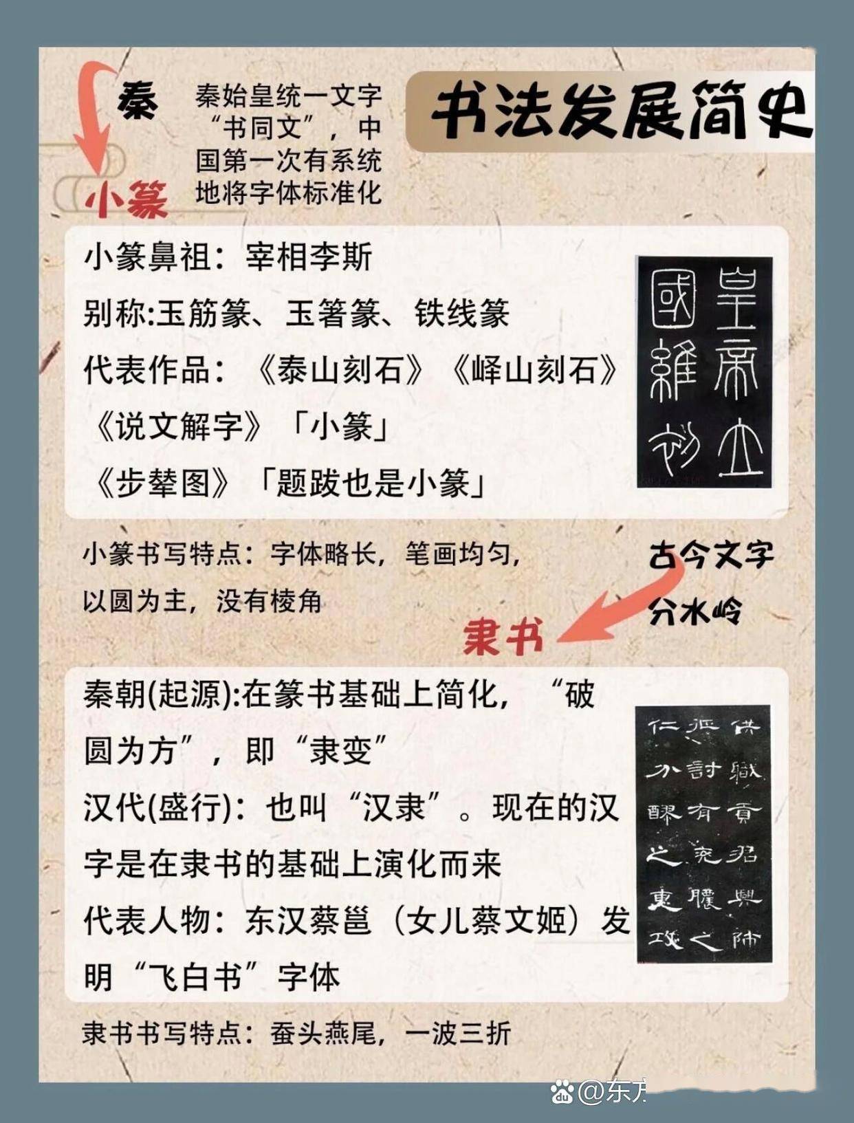 书法发展简史#书法