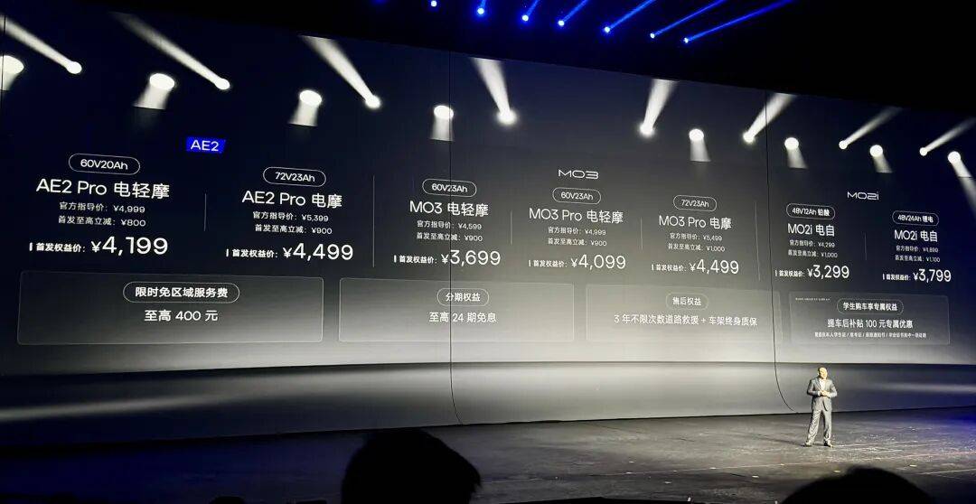 3299 元起，极核AE2 Pro、MO3、MO2i三款新车发布，AE6、 AE3I、AEX 共8车亮相_搜狐汽车_搜狐网