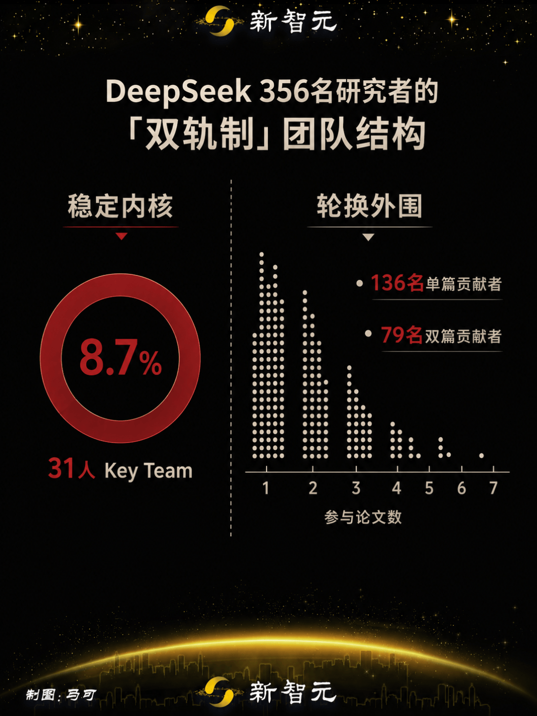 文章配图-3