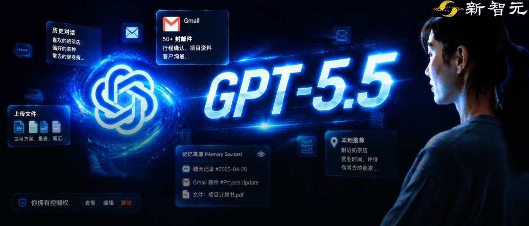 OpenAI又动了数亿人的默认模型：没更聪明，却更黏你