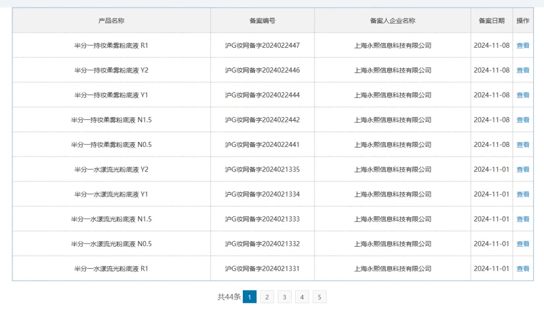 欠债1900万美妆TOP卖家扛不住了