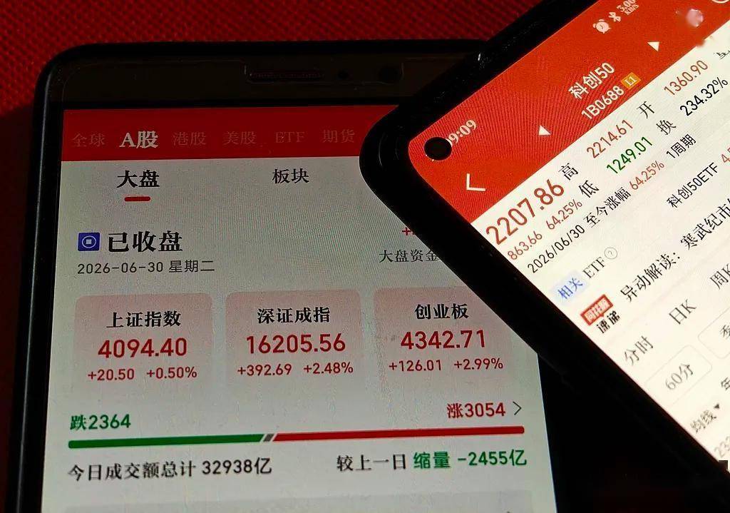 文章配图-1