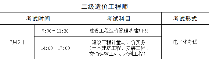 二级造价工程师考试考前指南_一级注册造价工程师考试科目_2026年初级注册安全工程师考试考前指南