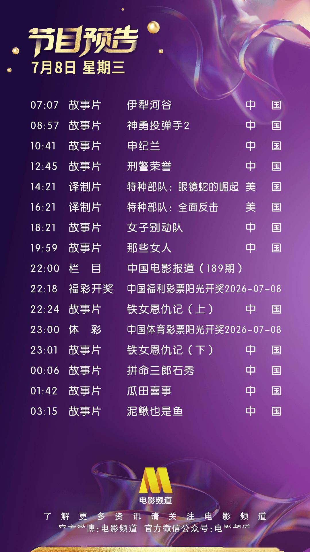 7月8日（星期三）CCTV6节目预告