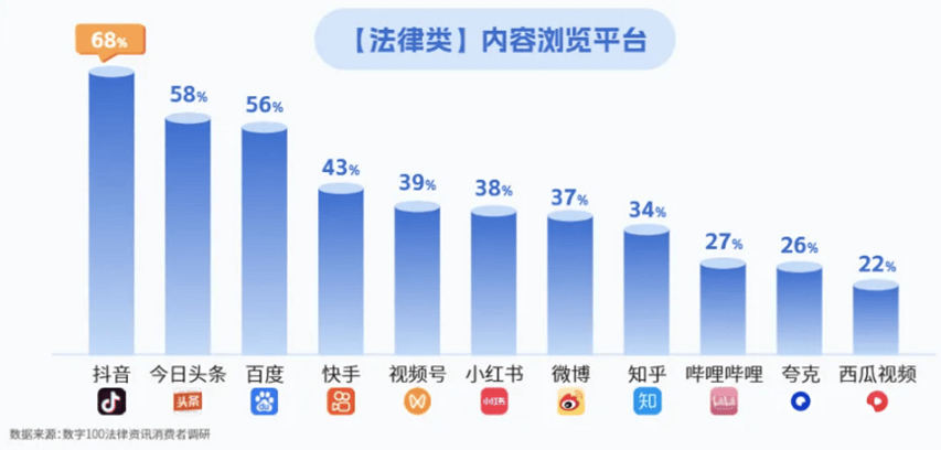 广州网红医生被爆“天价收费”骗局：有些人脸都不要了！-第10张图片-