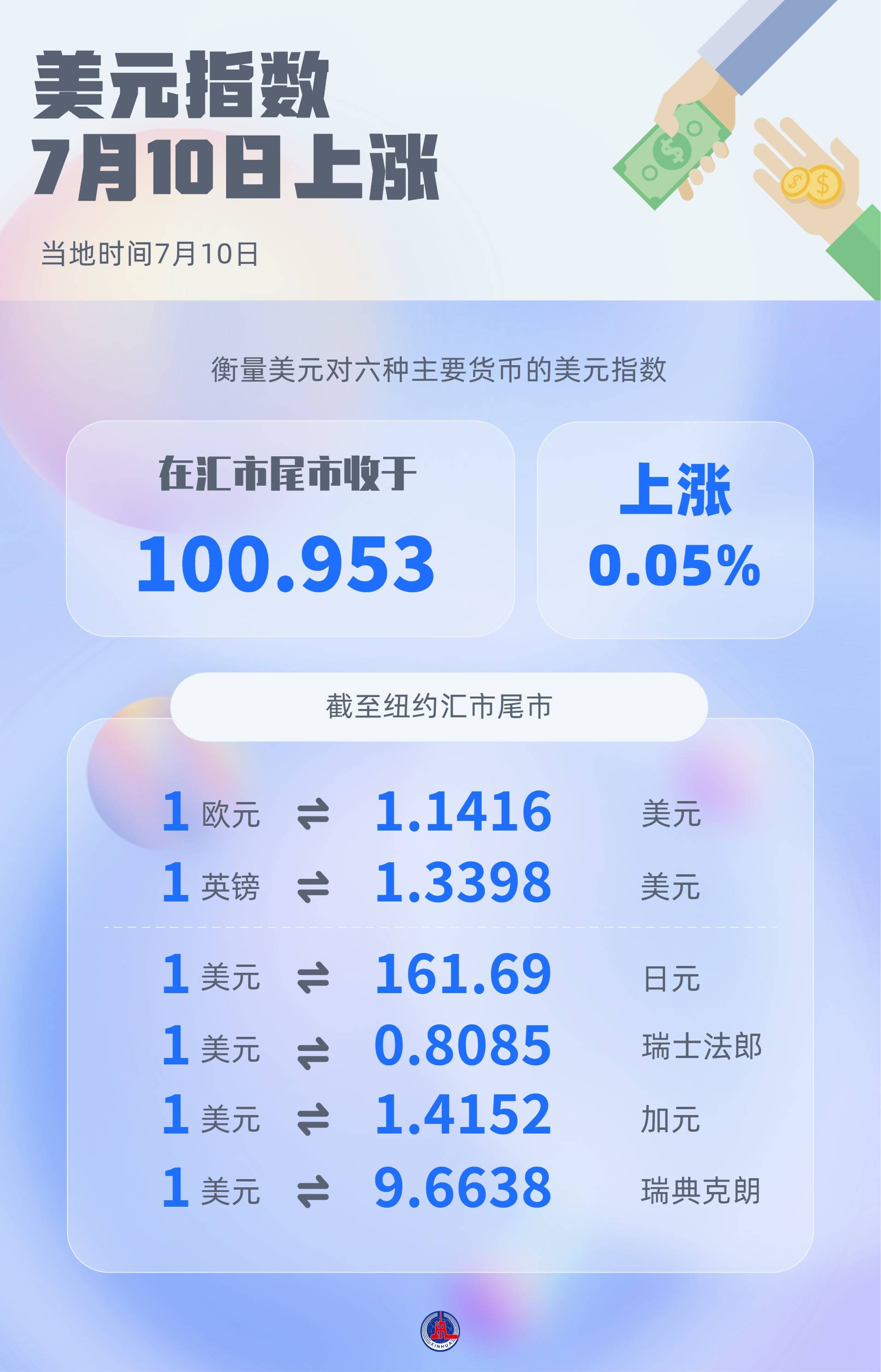 ������ͼ-1