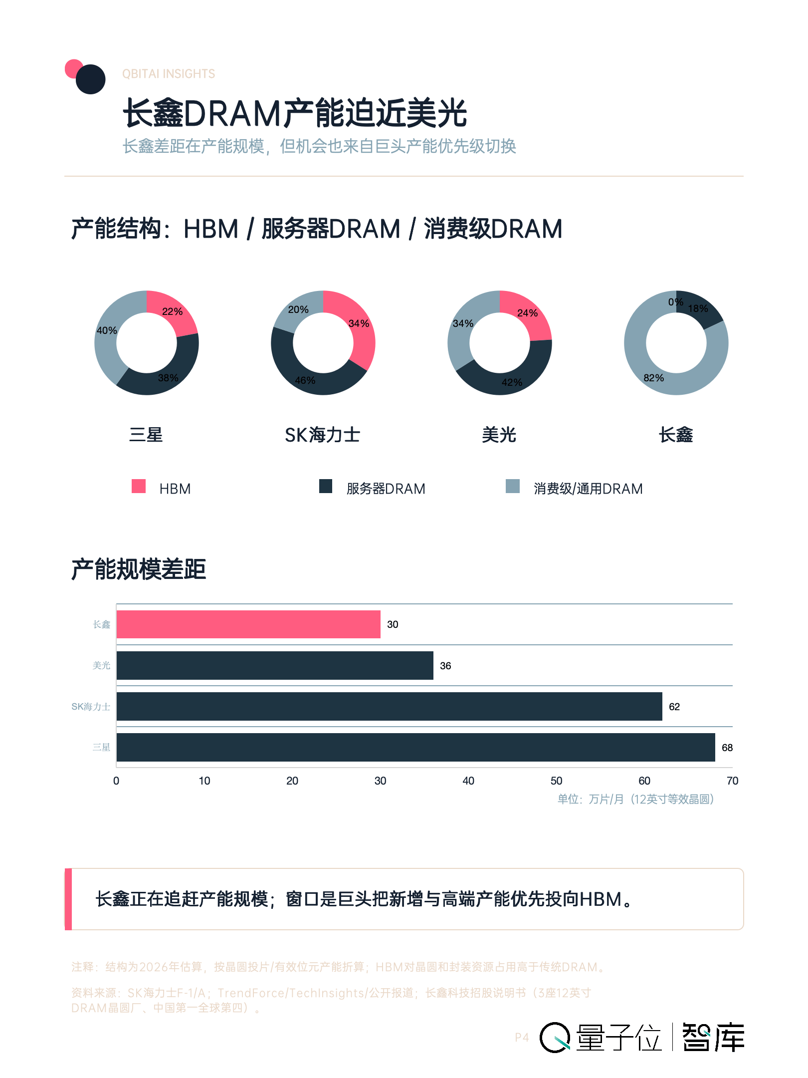 文章配图-2