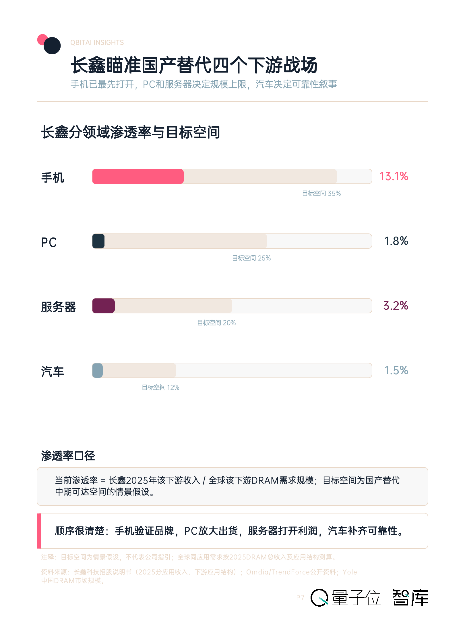 文章配图-3