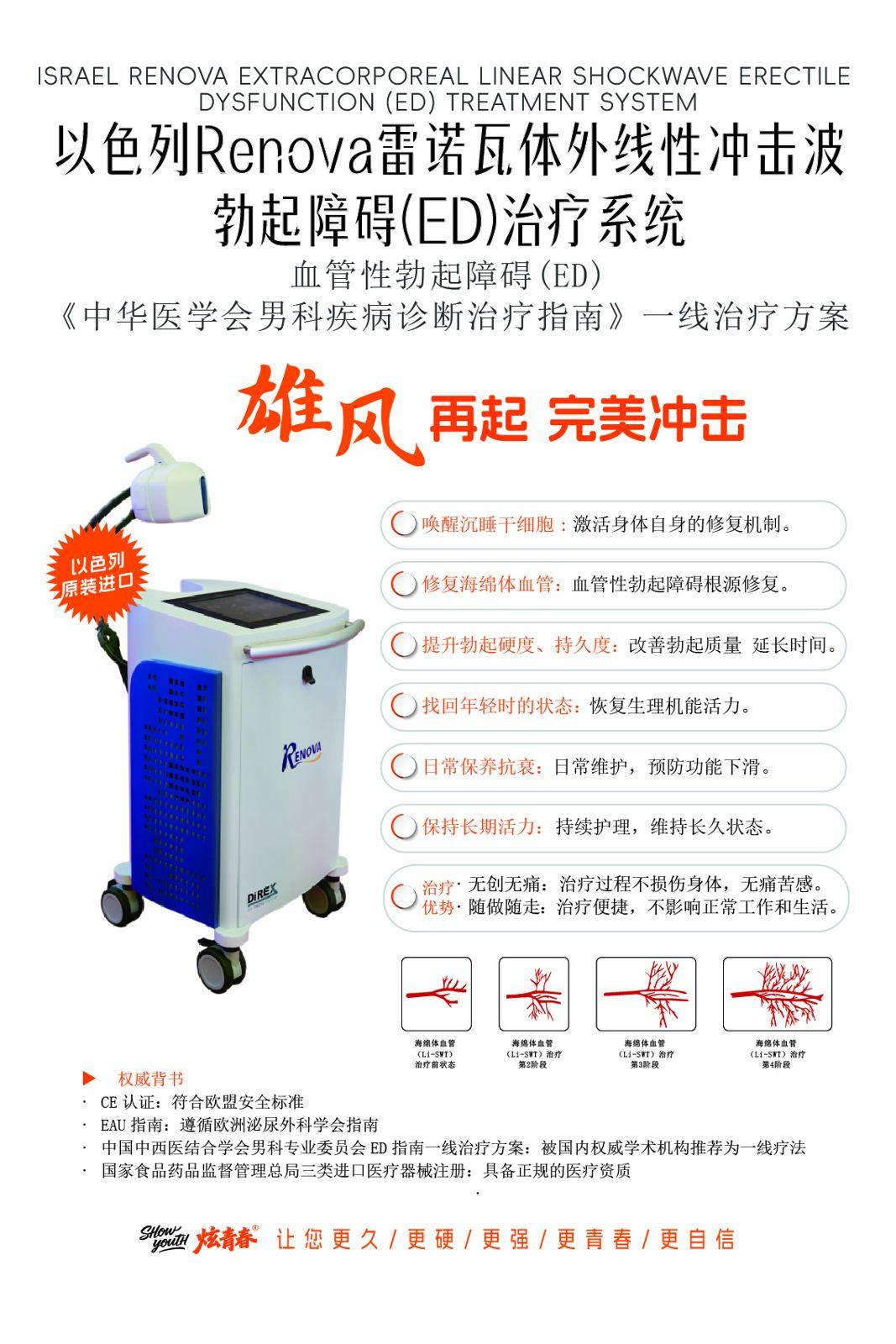 男性抗衰不是智商税-科学真相在这里
