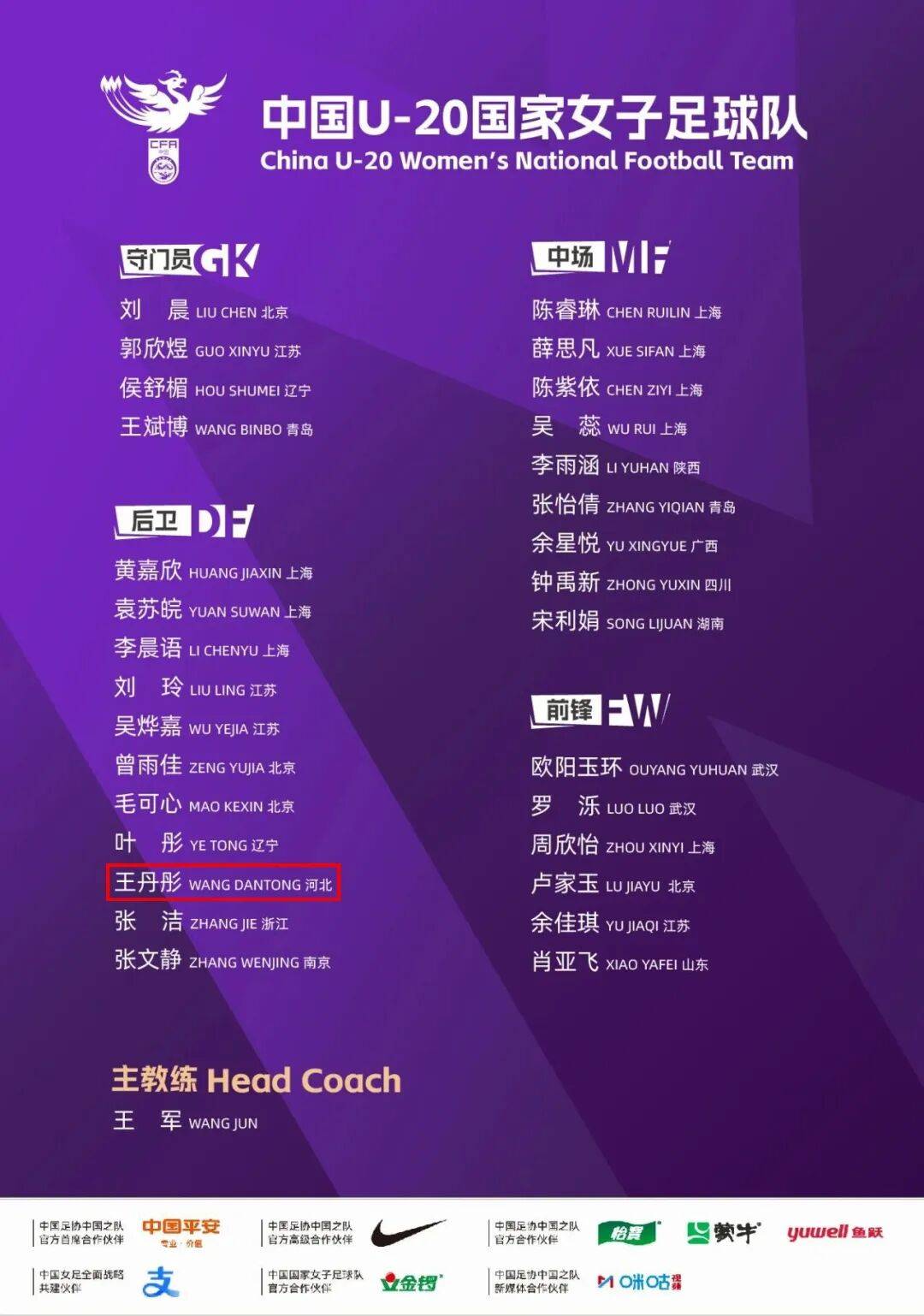 备战世界杯！中国U