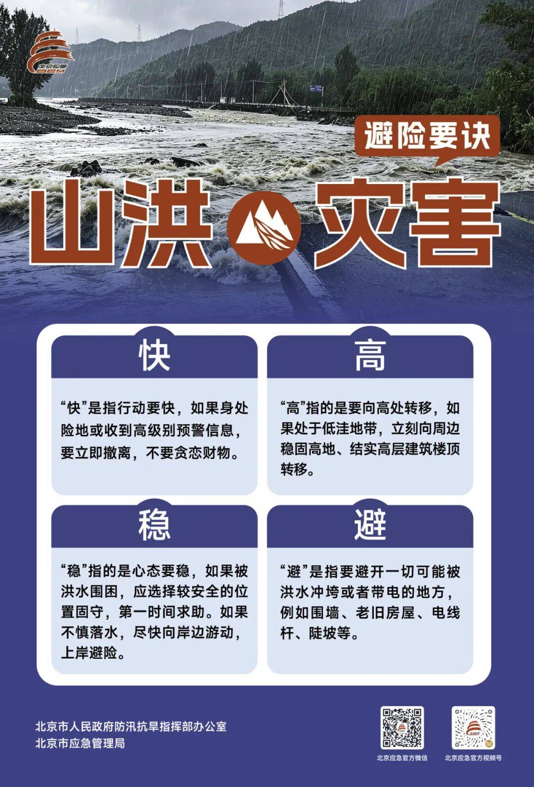 汛期不止防暴雨！五大灾害防范知识，早看早安心！