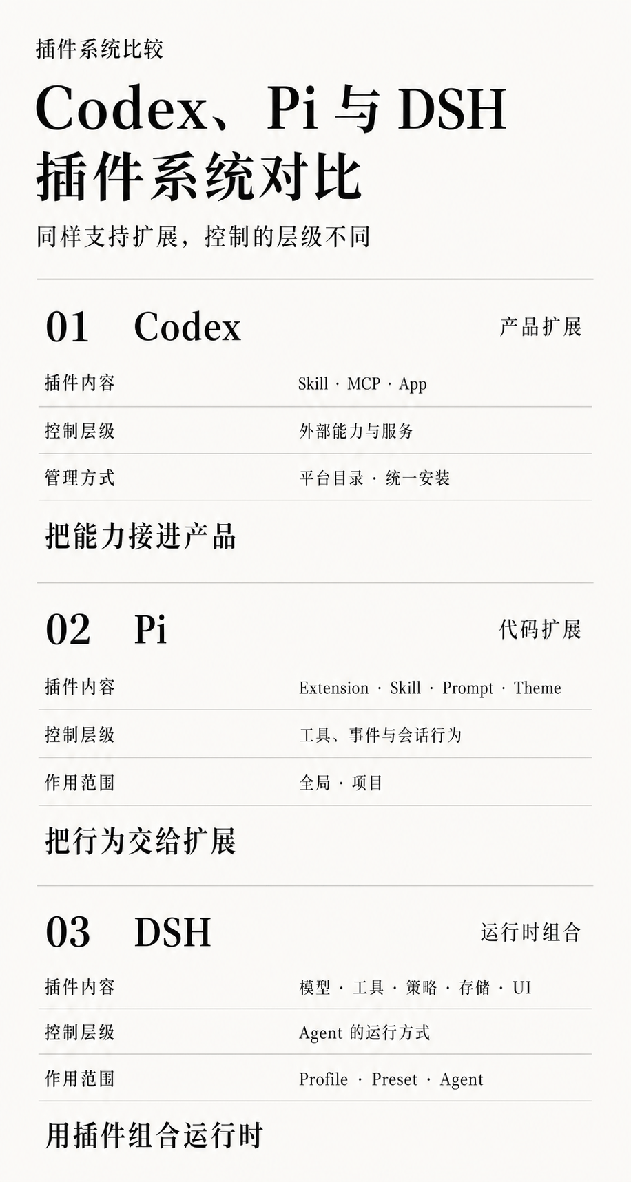 文章配图-6