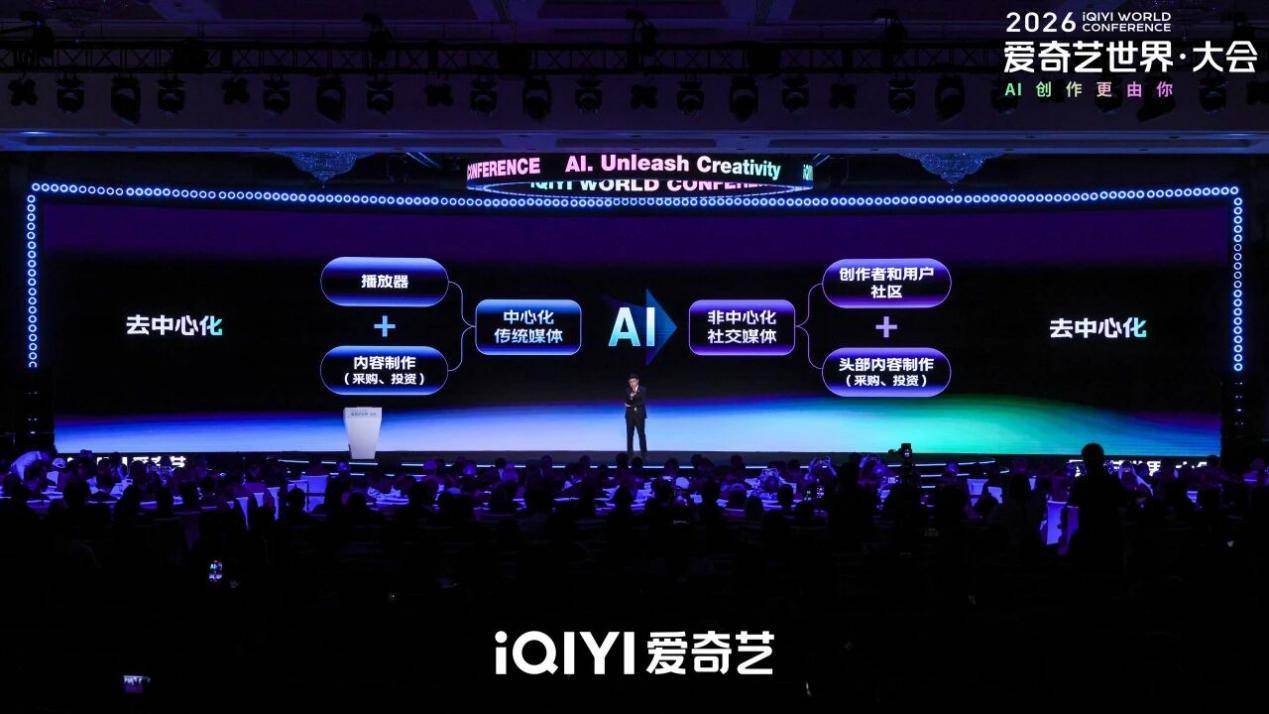 爱奇艺转型,先找AI创作需要的“最大公约数” 爱奇艺转型,先找AI创作需要的“最大公约数”