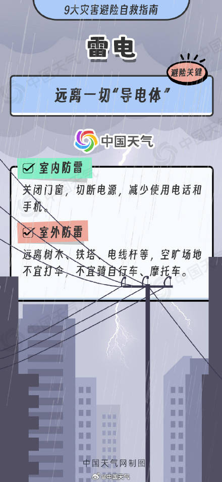 掌握9大灾害避险自救指南 关键时刻能救命 (pic9)