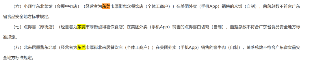 广东一家外卖的白切鸡，菌落总数不达标，餐厅被罚5000元