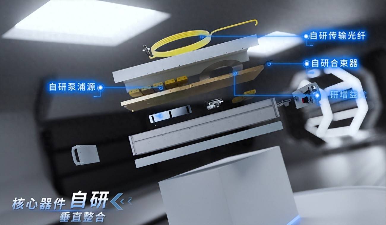 钣金加工光纤激光器选型：大族光子全链路方案