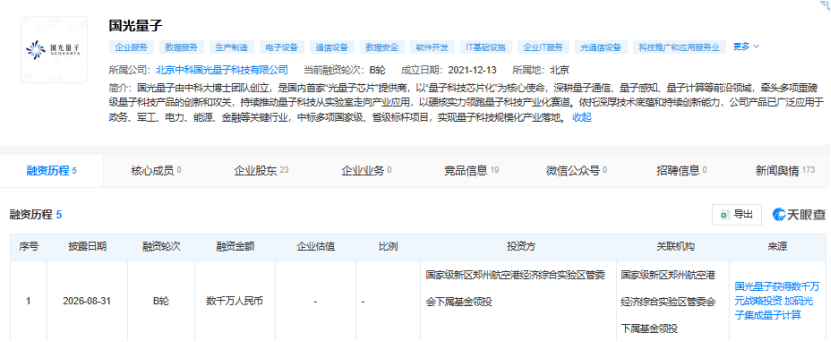 国光量子获数千万元A++轮投资，加速光子集成量子计算