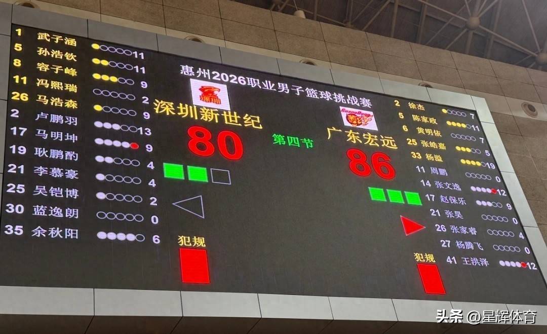 广东后卫线悲喜交加！徐杰状态低迷 杨溢砍19分 两新星表现可圈可点