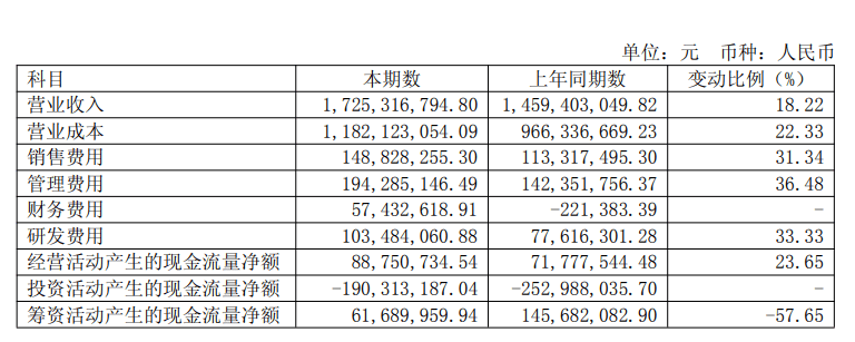 文章配图-1