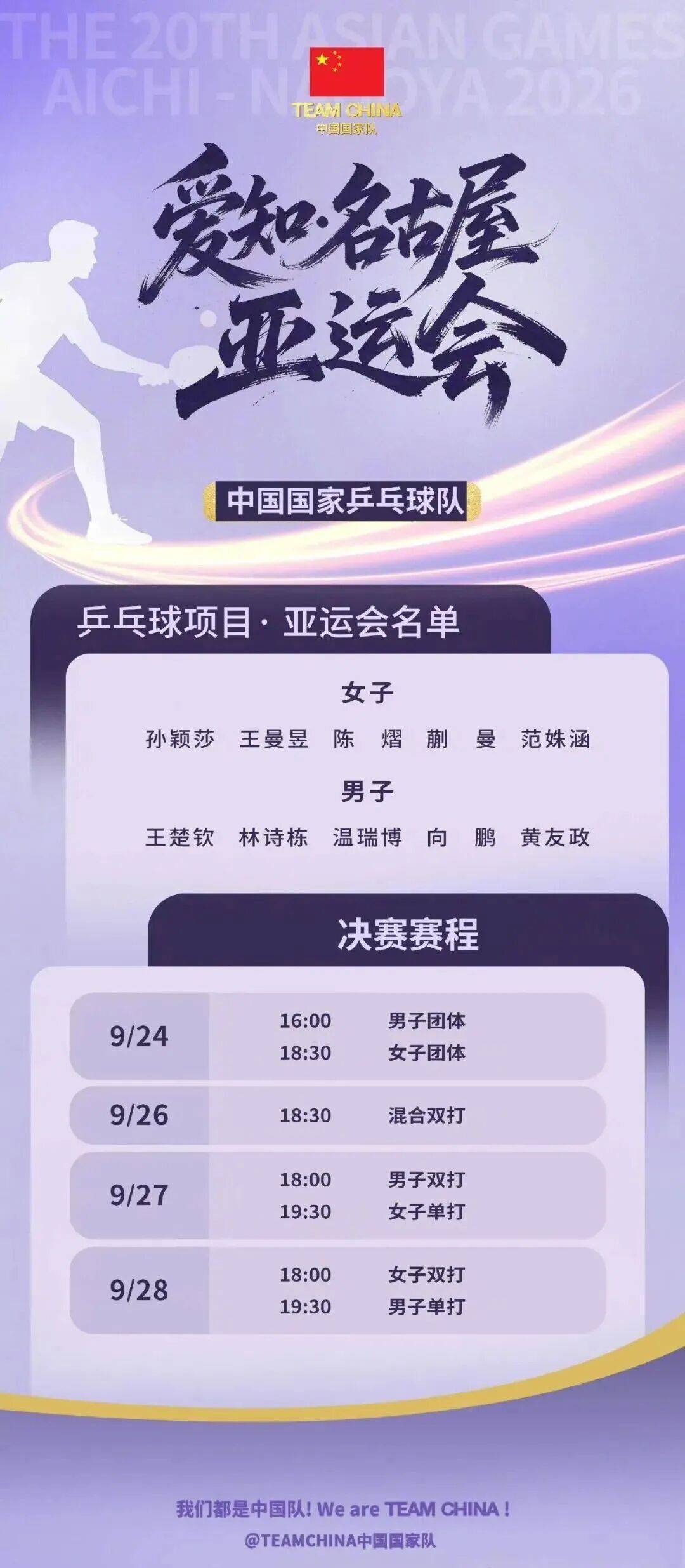 林诗栋出战四项！名古屋亚运会国乒参赛项目名单出炉→