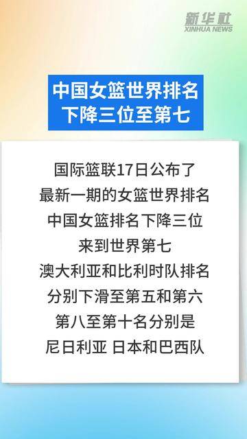 中国女篮世界排名下降三位至第七