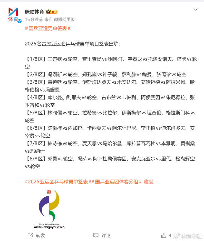 广西区运会群众组乒乓球