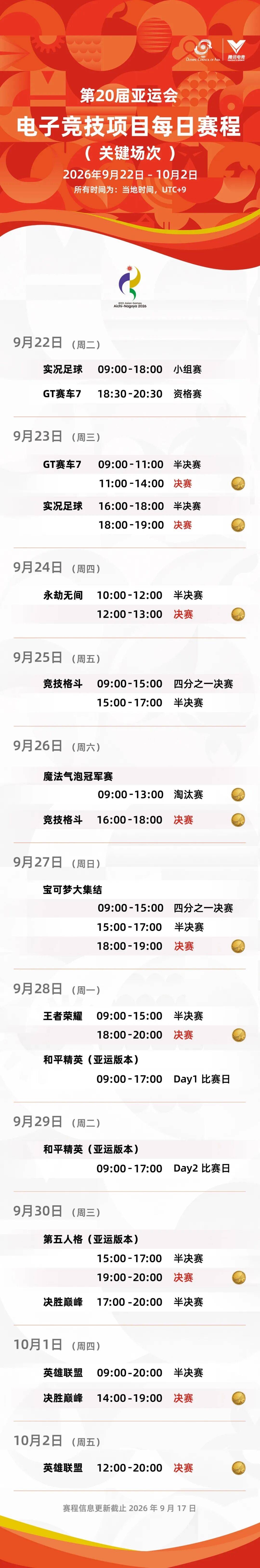 虎扑官方网站入口lpl