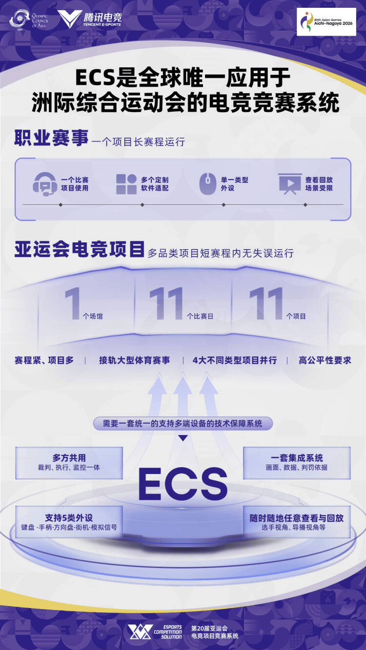 CSM斯拉蒂纳 vs 塔古穆里斯