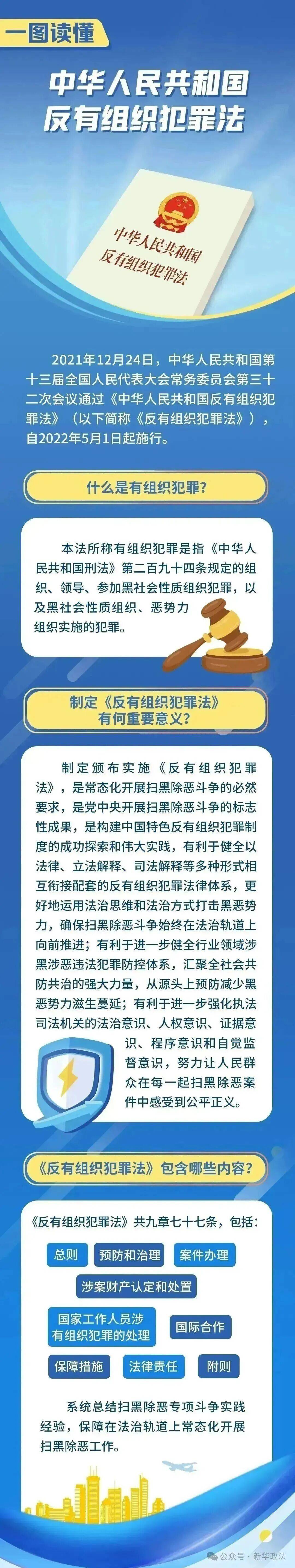 一图读懂《中华人民共和国反有组织犯罪法》_阿拉善左旗_政法_科学技术