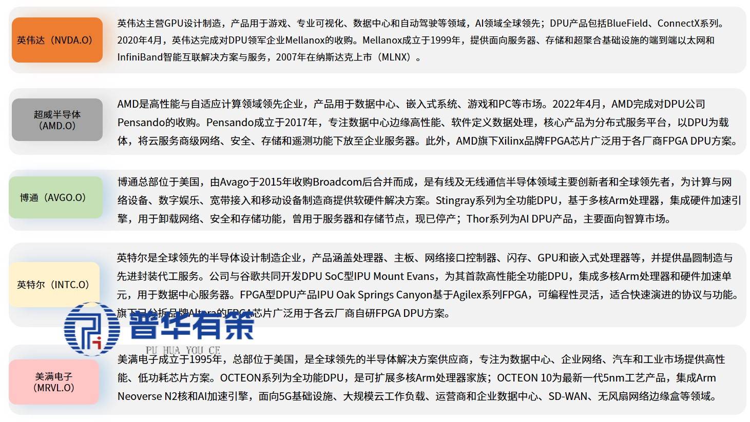 文章配图-7