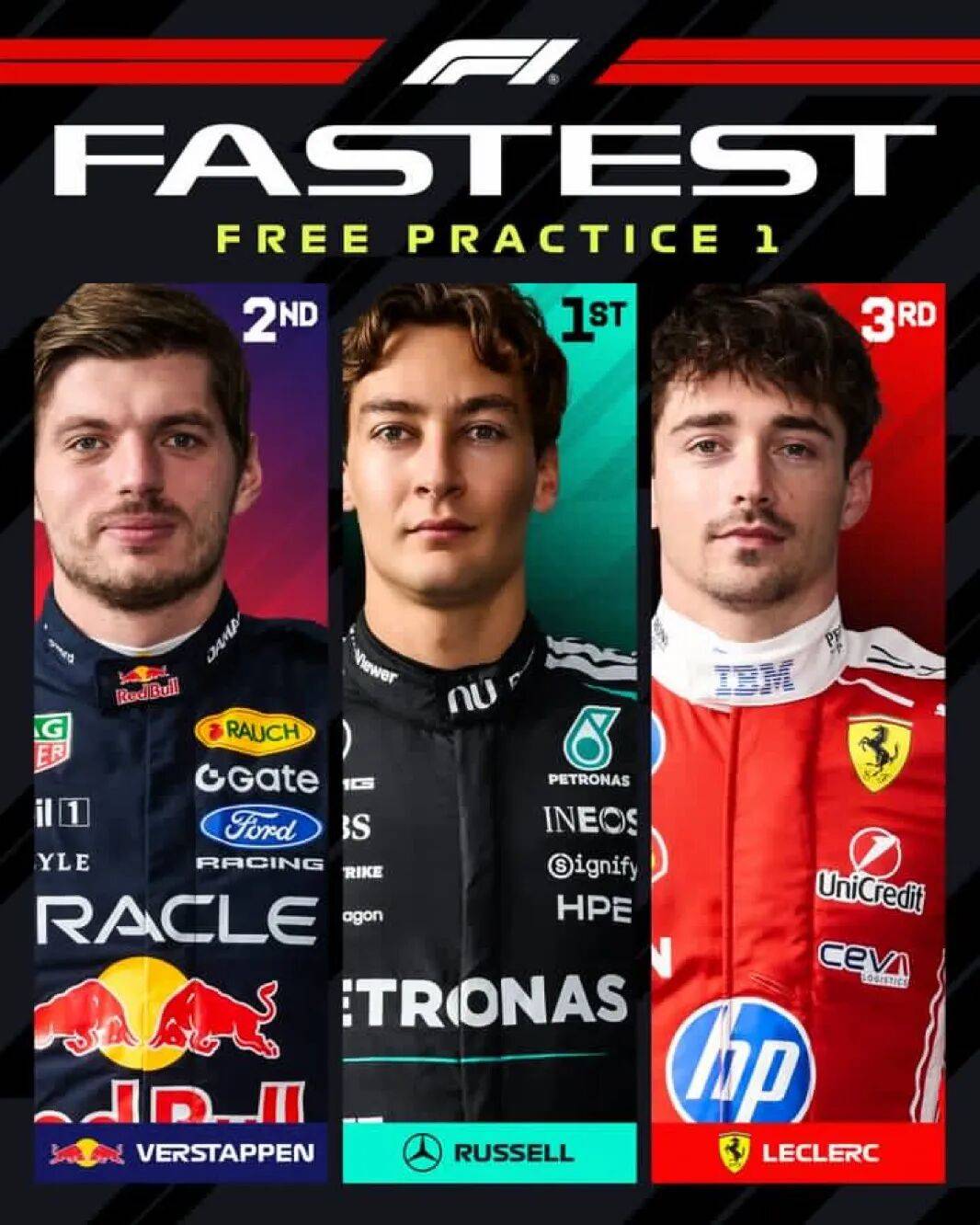 F1