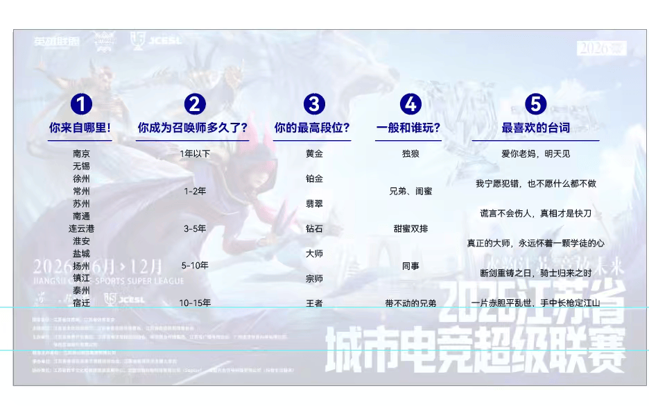还记得陪你开黑的老搭子吗？电竞“苏超”南京赛区明日开赛