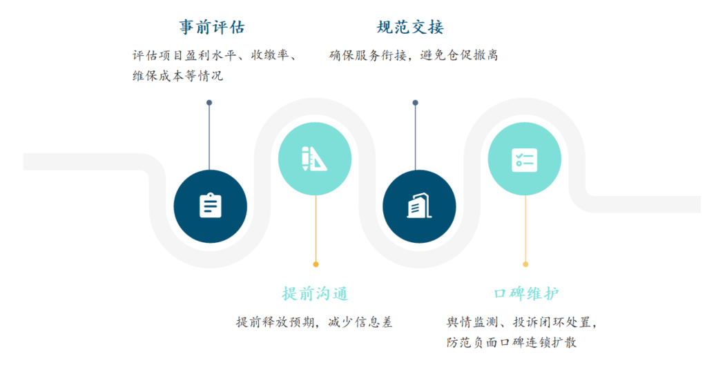 Image 22: 文章配图-23