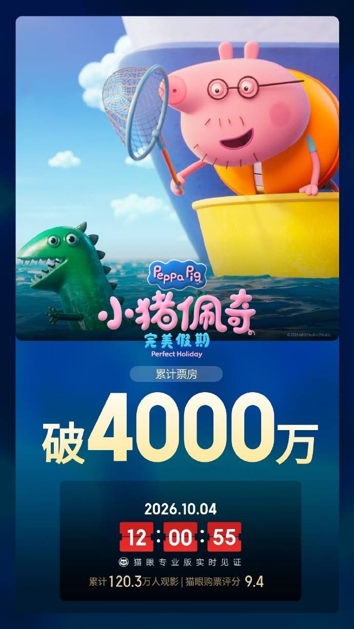 电影《小猪佩奇·完美假期》总票房破4000万