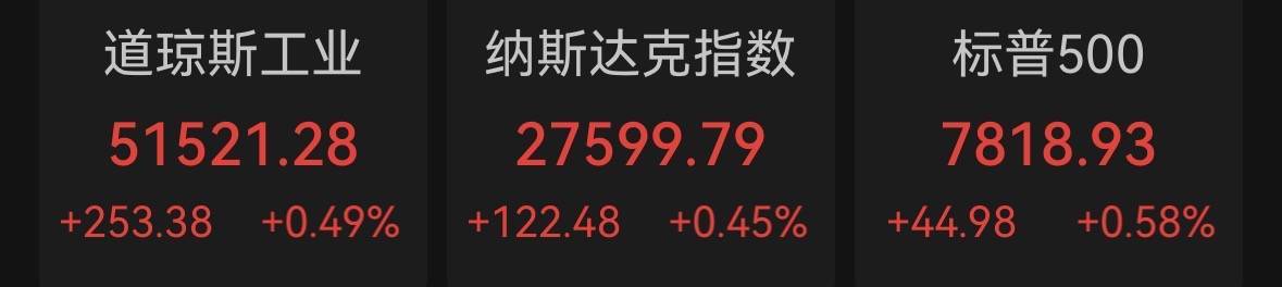 ������ͼ-1