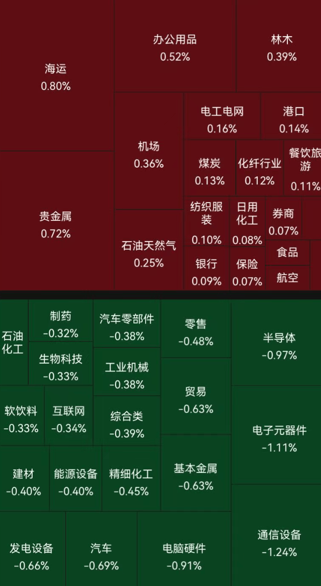 文章配图-1