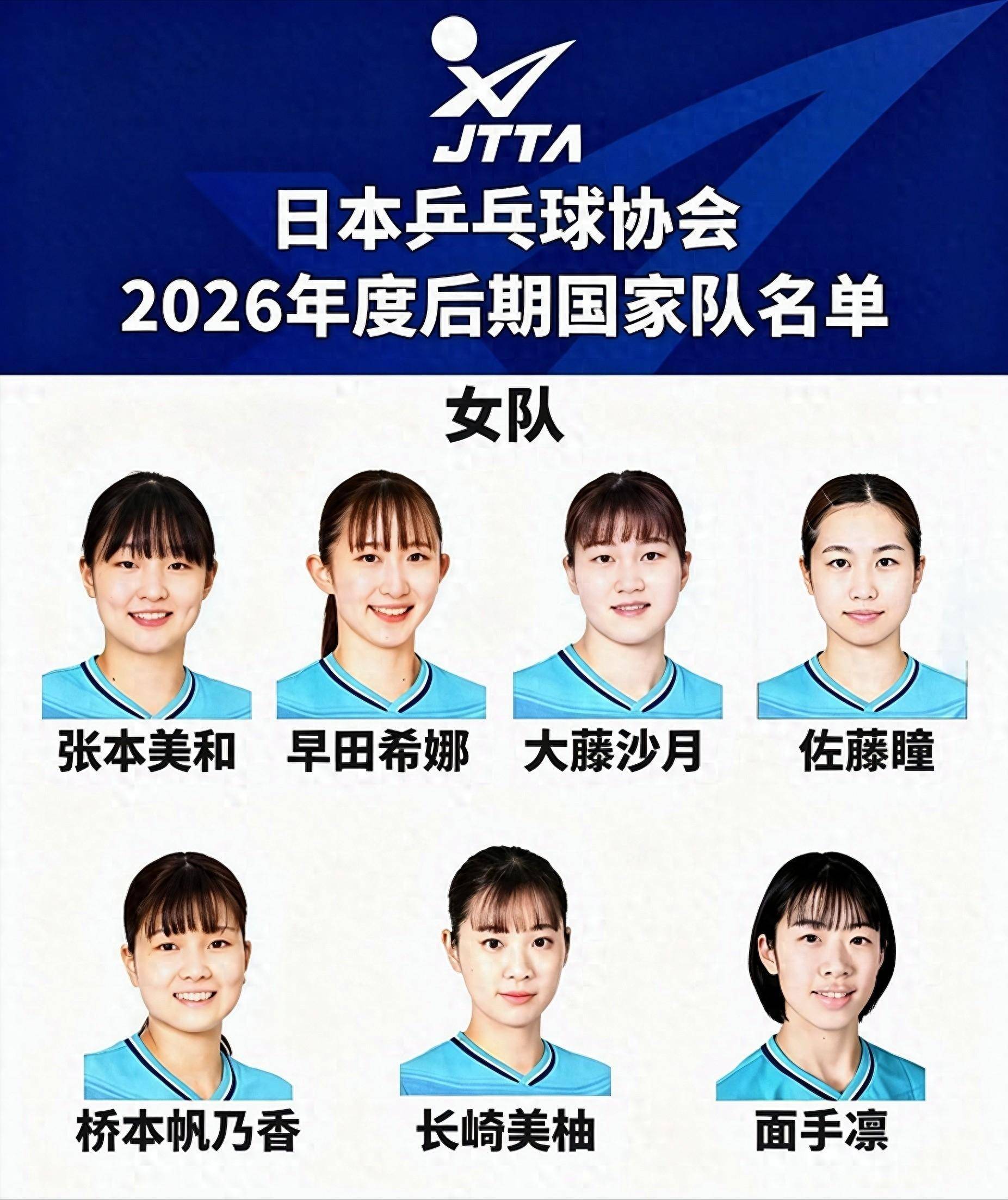 卸磨杀驴！日乒更新国家队名单，获奥运金牌的伊藤美诚黯然离场
