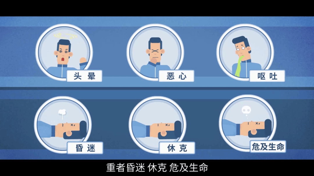 一顿火锅，一家四口险丧命！近期千万警惕